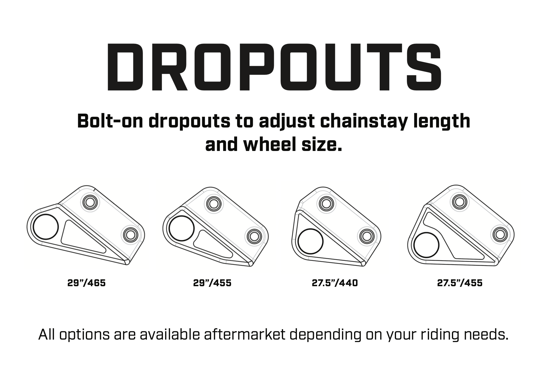 Ibis Oso Dropouts – modulare Ausfallenden